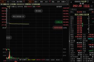 迪亚斯本赛季首发9次打进5球，追平此前在米兰32次首发进球数量